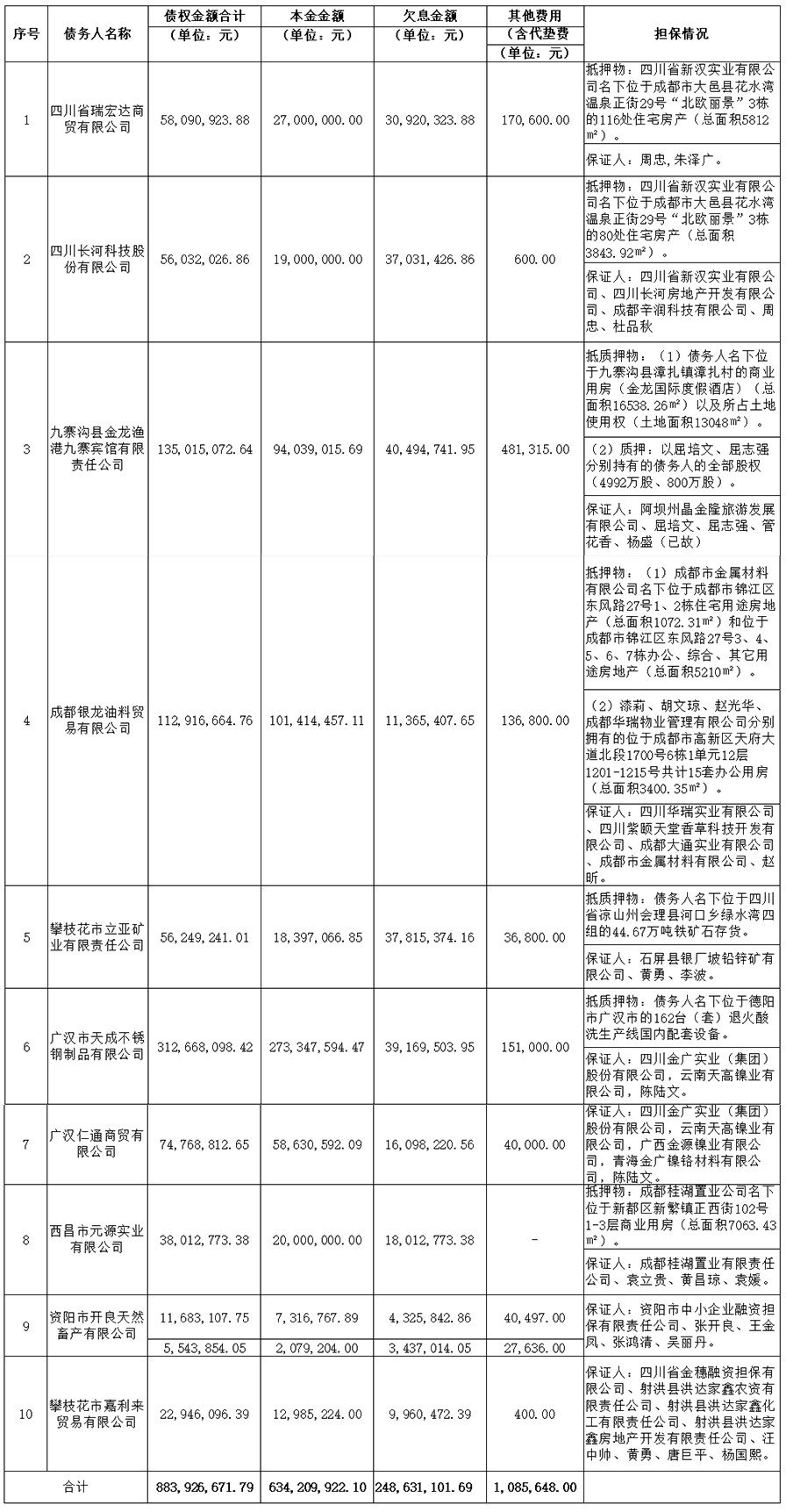 未标题-2