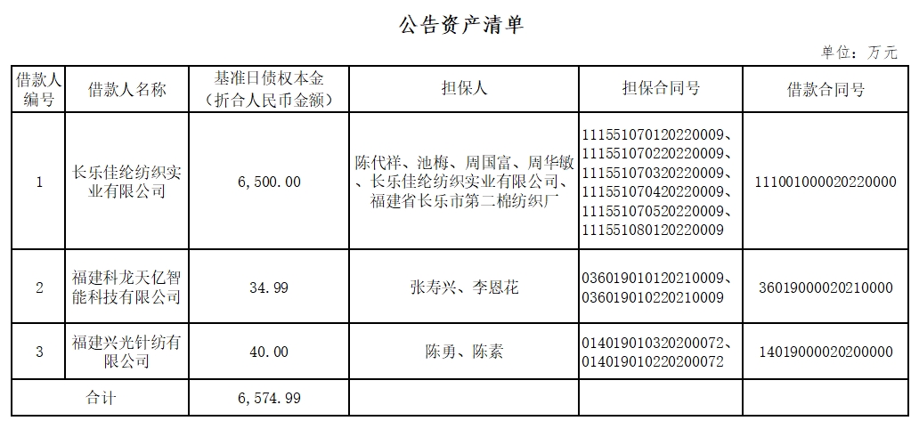 10-16-1万元