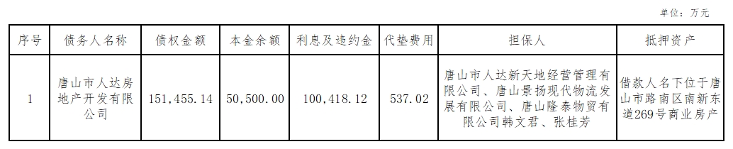 4.28-1